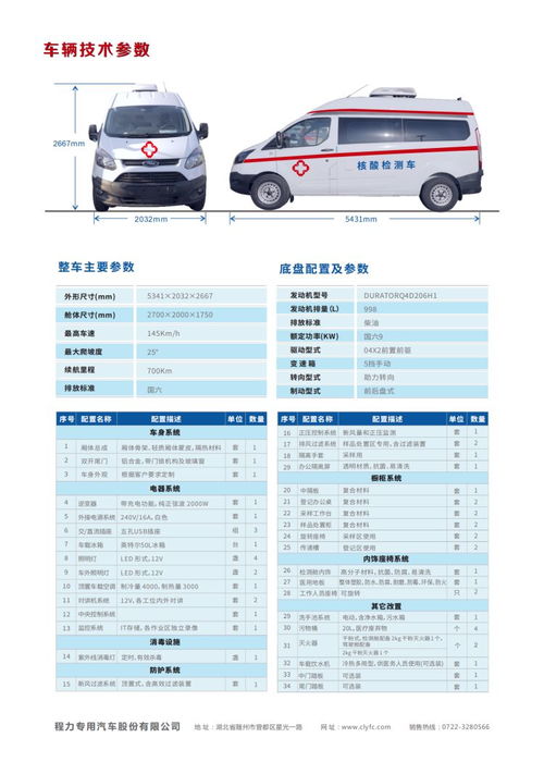 国务院点赞！随州救护车工厂推出抗疫神器——咽拭子采样车与核酸采样车配置全解析